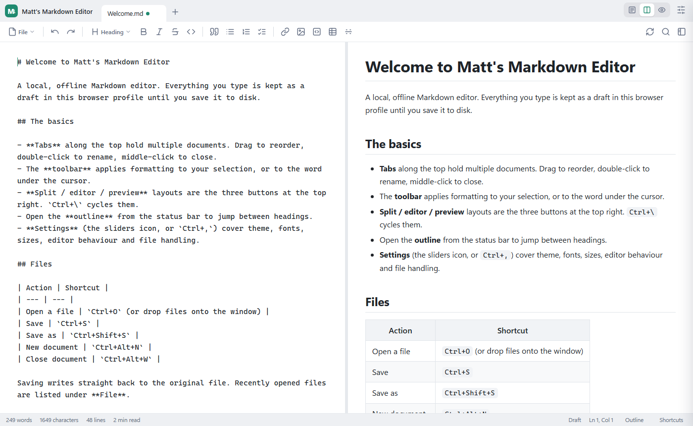 Matt's Markdown Editor with Markdown source on the left and the rendered preview on the right